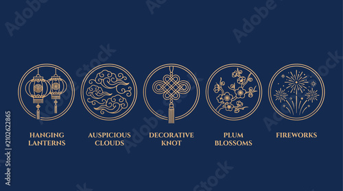 Set of golden line art icons featuring Chinese lanterns, auspicious clouds, decorative knot, plum blossoms and fireworks, representing Lunar New Year celebrations and cultural prosperity design