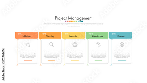 Project management infographic timeline template with 5 steps for business workflow layout