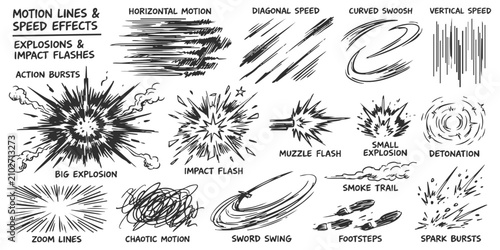 Photos Set of hand drawn manga style motion lines and comic book explosion effects for