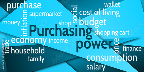 Word cloud v6 