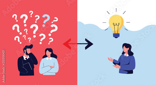 Comparison between a frustrated man and woman with question marks and a smiling woman with a bright light bulb for solution.
