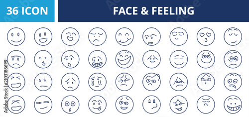 Face & feeling web banner icon set outline vector illustrations concept with icon  face, expression, emotion, sad, feeling, happy, symbol
