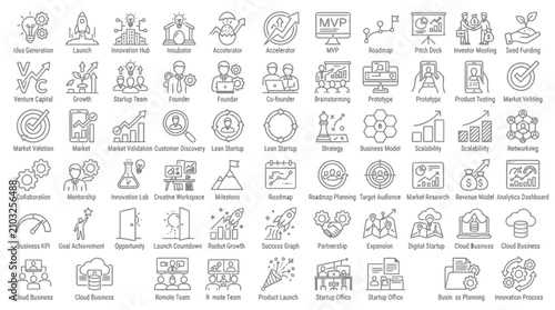 Foto Startup business and entrepreneurship line icon set showcasing innovation growth concepts