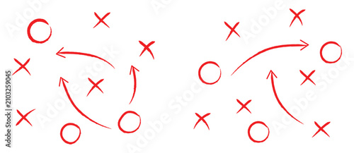 Schilderij op canvas Hand drawn doodle football tactics strategy game plan for football basketball and handball with arrows X and O symbols vector illustration