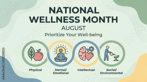 National Wellness Month August wellness infographic