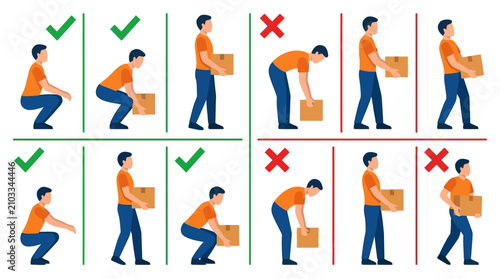 Foto Proper and improper manual lifting techniques for safe box handling