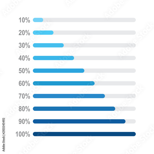 Blue gradient horizontal progress bar chart with percentage icons 1% to 100% set. Flat design loading data infographic illustration interface element for app ui web vector isolated on white background