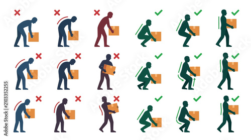 Obraz na płótnie Proper and improper manual handling techniques for lifting boxes