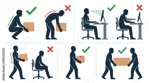 Infographic showing correct and incorrect postures for lifting and sitting