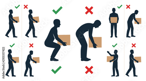 Bild auf Leinwand Comparison of Correct and Incorrect Postures for Manual Handling
