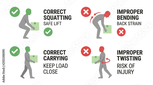 Fotografie Workplace safety infographic on correct ergonomics for lifting loads
