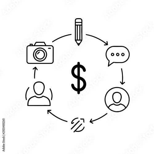 Dynamic business intelligence cycle icon depicting creative content creation, communication, and monetization through collaborative workflows and user engagement