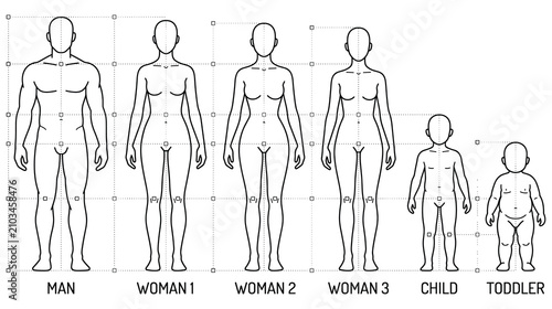 Quadro su tela Human body proportions and height scale chart for man woman child and toddler silhouettes
