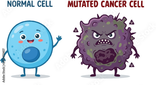 Medical illustration of normal cell beside cancer cell comparison. Detailed vector diagram showing healthy and malignant cellular structures for re...