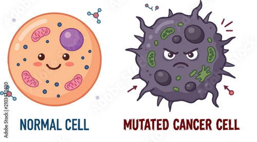 Healthy human cell vs mutated cancerous cell illustration. Medical comparison of normal and abnormal cellular structure in vibrant vector art.