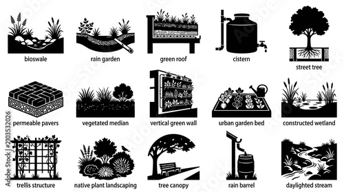 Sustainable Landscape and Green Infrastructure Glyph Icons Set for Urban Planning  Environmental Design