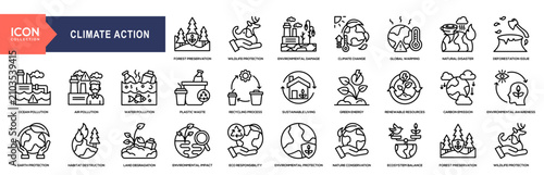 Konstfotografi Climate Action And Environmental Awareness Graphic Resource Set