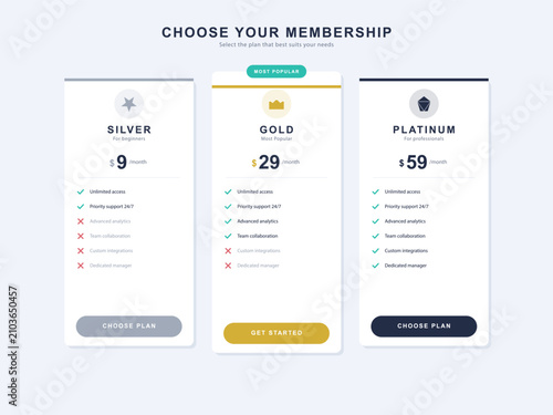 Membership pricing plans comparison table