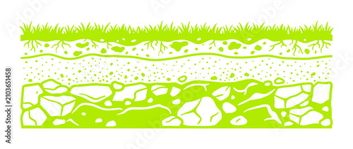 Fotografia Cross-section of soil layers with grass and rocks