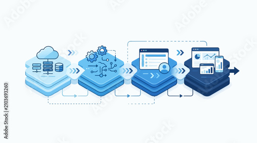 A conceptual illustration depicting the flow of data and processes in a modern digital system, showing cloud storage, data processing, user interface, and analytics platforms.