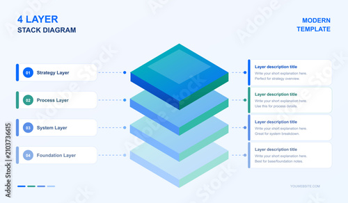 Isometric 4 layer stack diagram infographic template for business presentation on light background vector