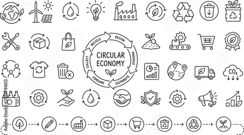 circular economy sustainability line icons for ecology and environment