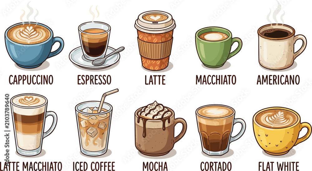 Obraz premium Coffee Guide Menu Icon Vector Set with Cappuccino Espresso Latte Macchiato Americano Iced Coffee Mocha Cortado and Flat White for Cafe Wall Decoration