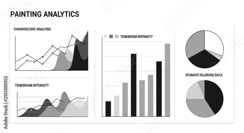 Painting analytics dashboard with grayscale charts and data visualizations.