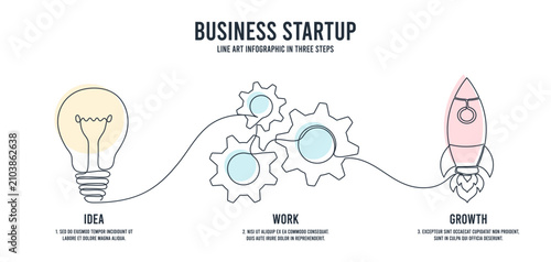 Line art 3 steps infographic with continuous one line drawing of electric light bulb, gears and rocket launch. One line business startup infographic. Vector.