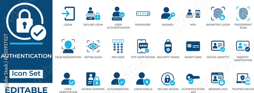 Quadro su tela User authentication and cyber security vector icon set