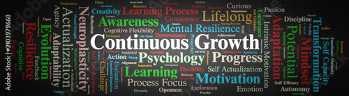 Fotografía Continuous Growth Word Cloud