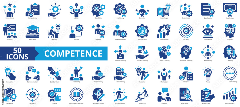 Naklejka premium competence icon set contains skill, ability, capability, proficiency, expertise, knowledge, experience, qualification, certification, training, education, learning, practice, mastery, professionalism
