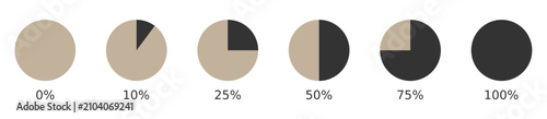 Fotografia Circle pie progression chart icons showing percentage progress from 0 to 100 per