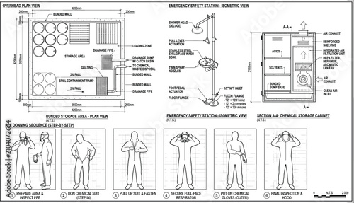 Schilderij op canvas Industrial safety and chemical management blueprint vector showing bunded storag