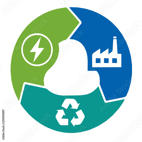 Simple corporate carbon flow loop loop sustainable business with