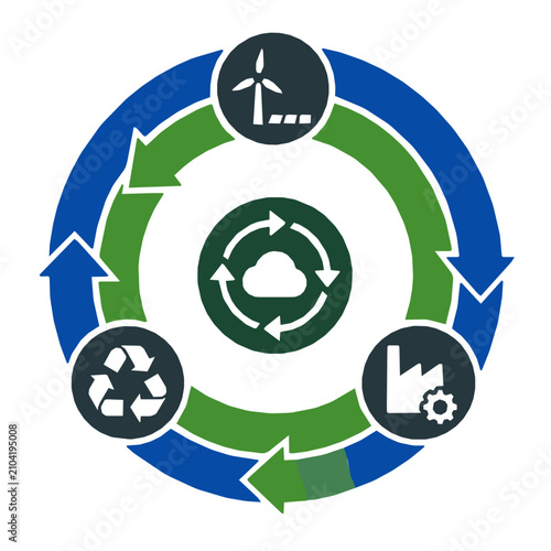 Simple corporate carbon flow loop loop sustainable business with