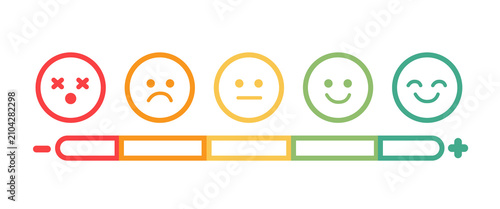 Foto Mood Scale Icon Set, Five-Emoji Emotion Rating from Angry to Happy, Colorful icon set