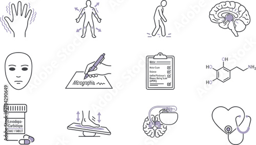 Canvastavla Parkinson’s Disease Awareness and Neurology Medical Icon Collection with Tremor,