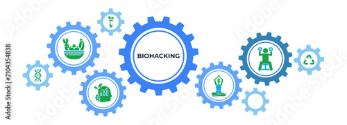 Photos Biohacking banner web icon vector illustration concept with icon of nutrigenomic