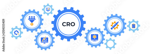 CRO banner web icon vector illustration concept for conversion rate optimization with icon of measure, analysis, design, plan, and implementation