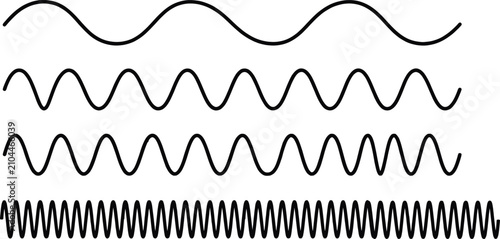 Quadro su tela Set of four sine waves with different frequencies, vector illustration of wave p