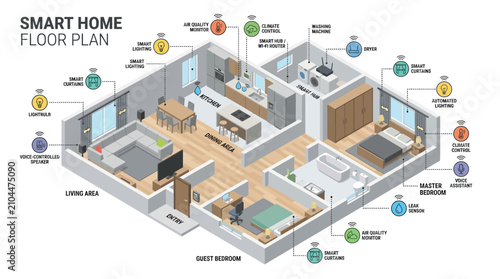 Smart home floor plan with IoT automation icons, isometric house interior layout with connected devices, modern residential apartment architectural vector