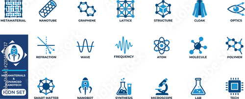 Fotografie Metamaterials and advanced nanotechnology icons for scientific research and design