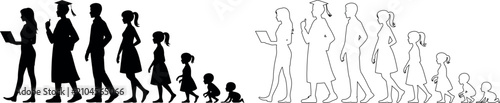 Fényképezés Silhouettes and outlines depict a progression of human life from infancy to grad