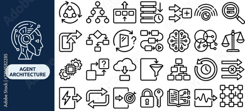 Εκτύπωση καμβά AI agent architecture outline icon set containing pipeline, decision node, memory store, reasoning loop, and orchestration symbols