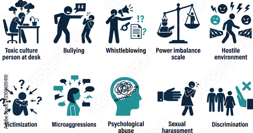 Tableau sur toile Set of flat icons representing workplace harassment and toxic culture issues for corporate compliance training