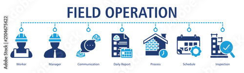 Field Operation Web Banner web banner icon vector illustration