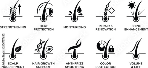 Hair Care Treatment Icons Set with Scalp Protection Growth and Repair Vector Collection