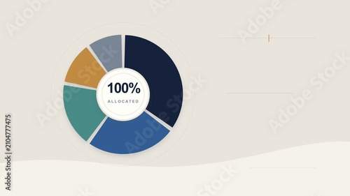 Budget allocation pie chart business infographic animation