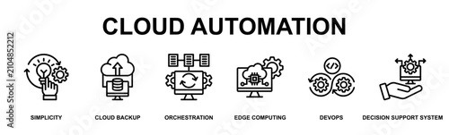 Photos Cloud Automation Banner Web Outline Icon Vector Illustration Concept for Technol